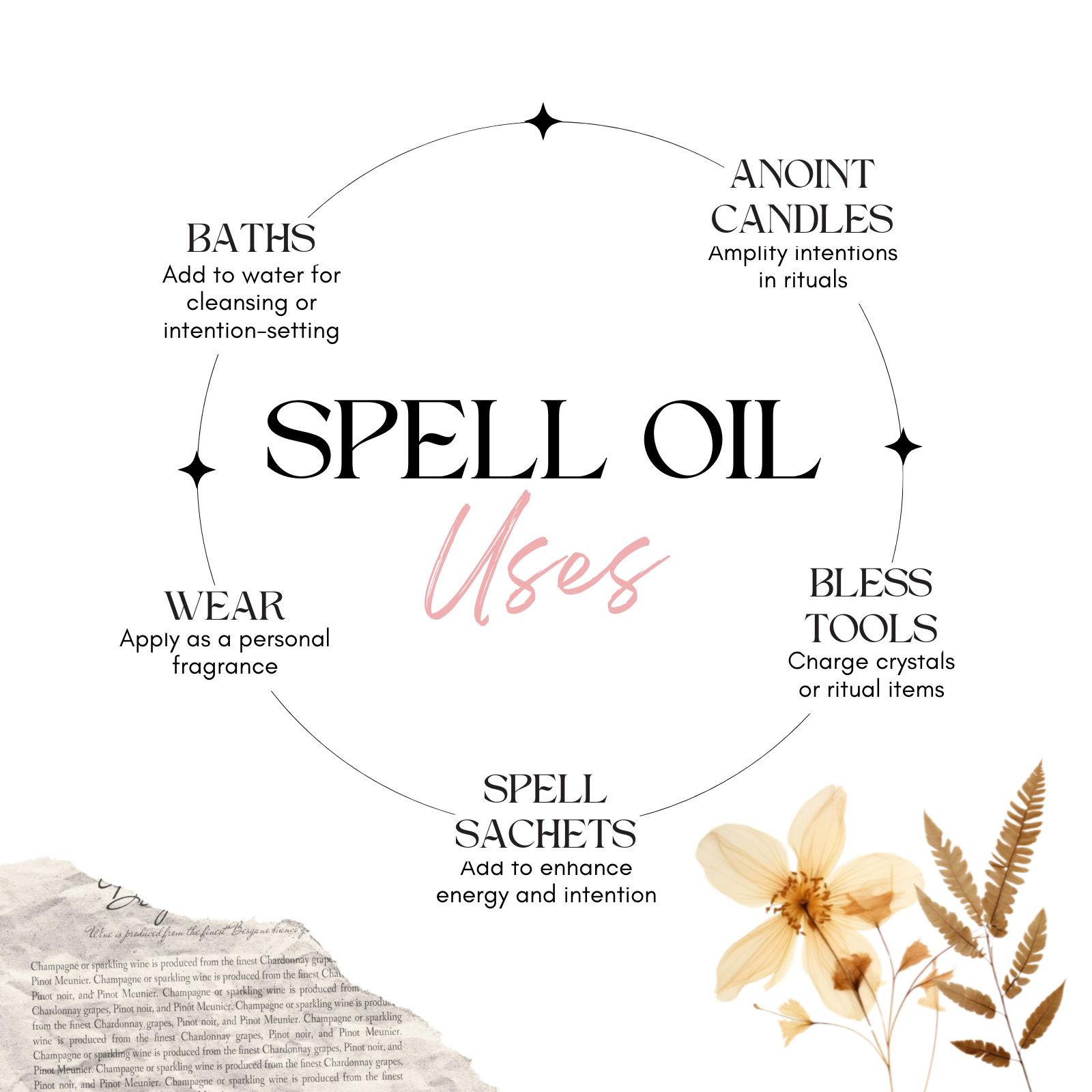 Attraction | Spell Oil 1/2 oz